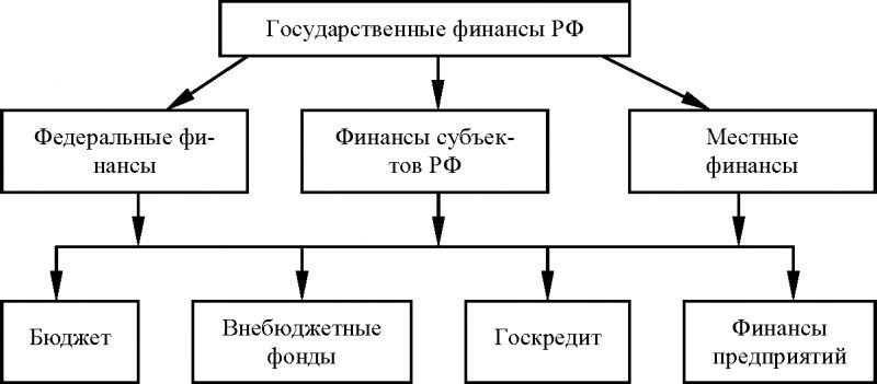 Курс доллара и евро обновляют рекорды на фоне