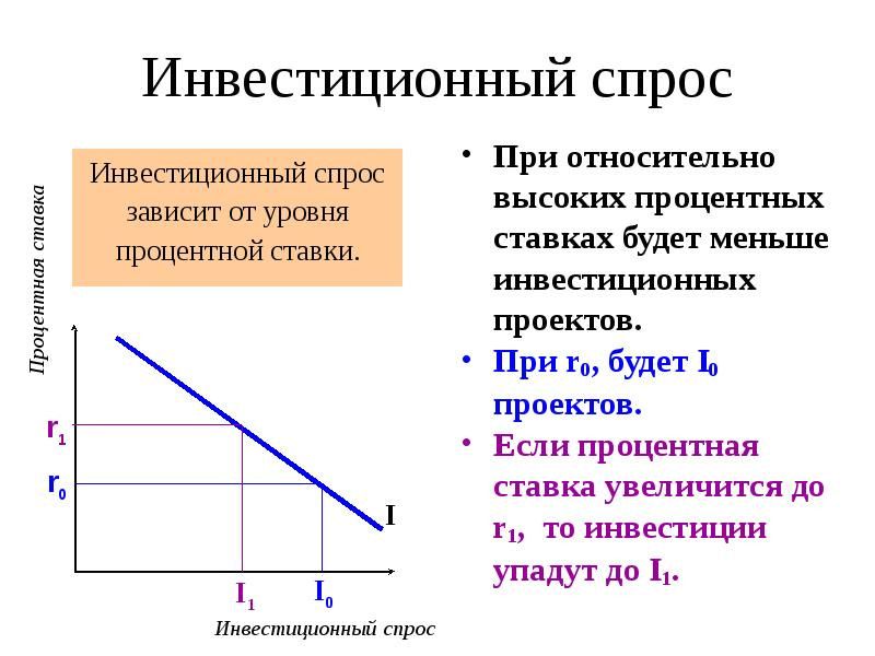 Куда вложить 500 тысяч: 5 выгодных вариантов для