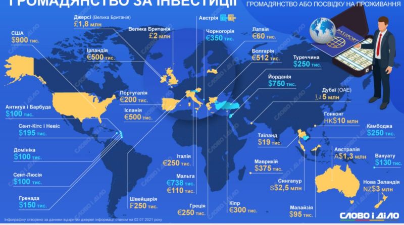 Куда инвестировать сейчас: 5 лучших идей для успешных